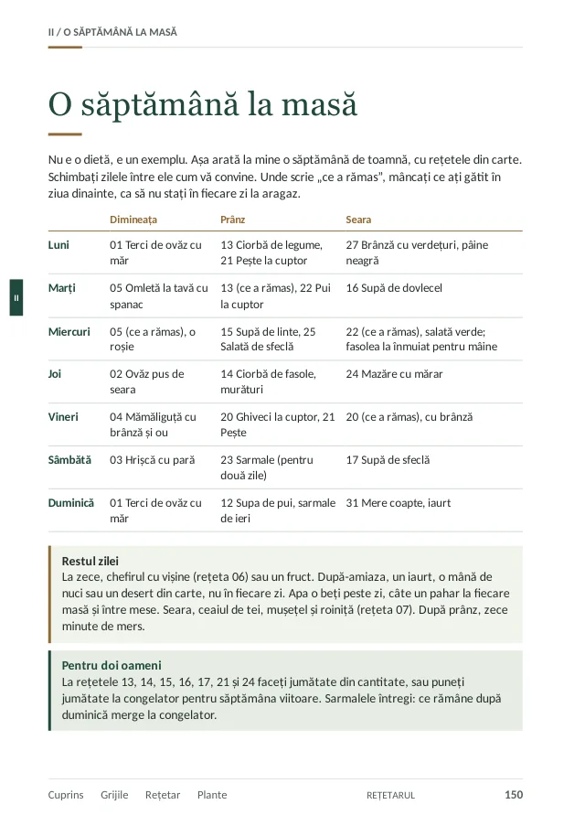 Pagina 150: o săptămână la masă